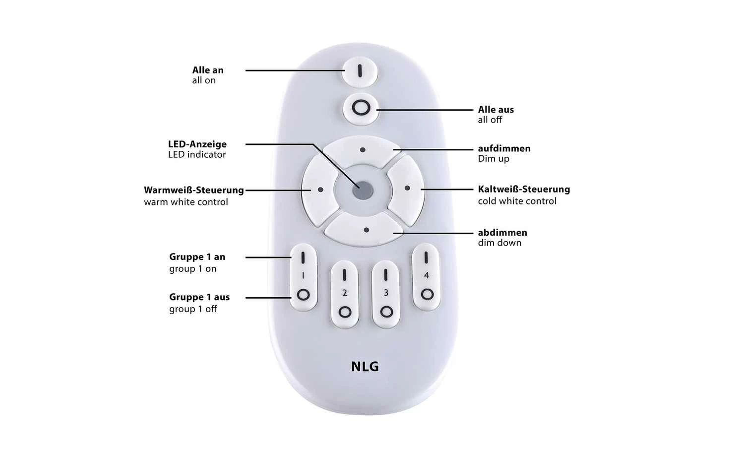 Paul Neuhaus LED-Deckenleuchte, 1-flammig, weiß eckig – Bild 6